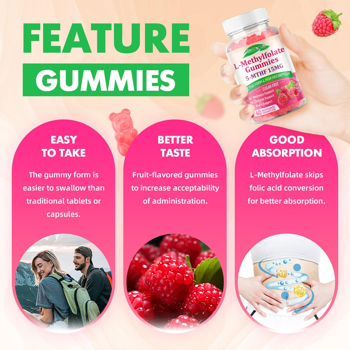 Gummies L-Méthylfolate MEENCCD en utilisation quotidienne