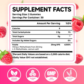Gummies L-Méthylfolate MEENCCD saveur framboise