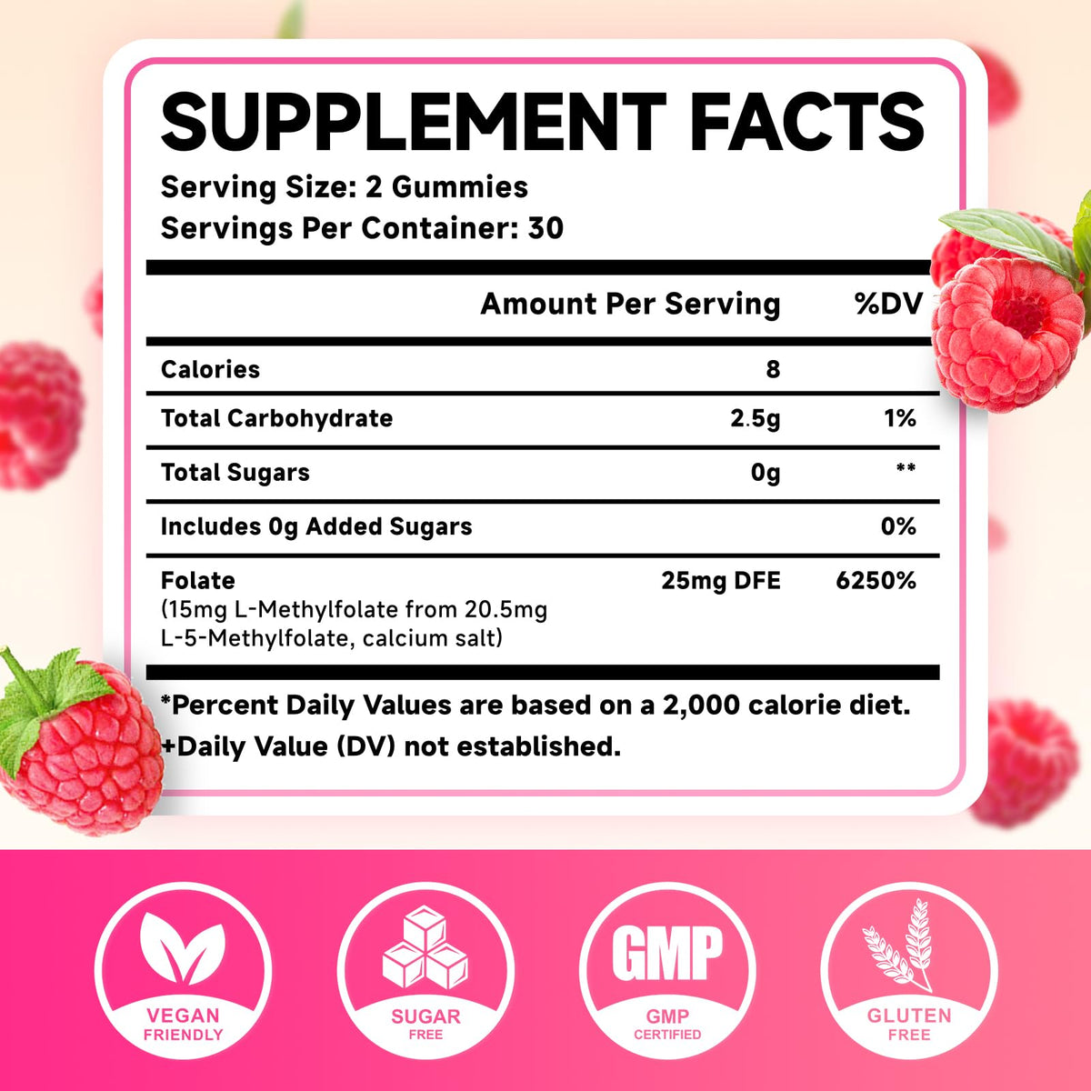 Gummies L-Méthylfolate MEENCCD sur une table avec fruits