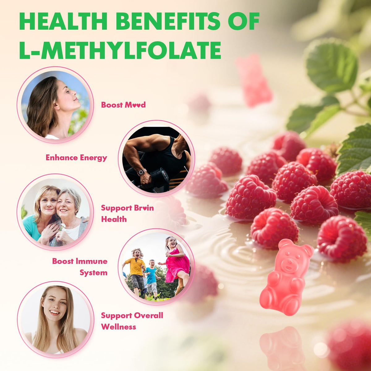 Gummies L-Méthylfolate MEENCCD vue de côté