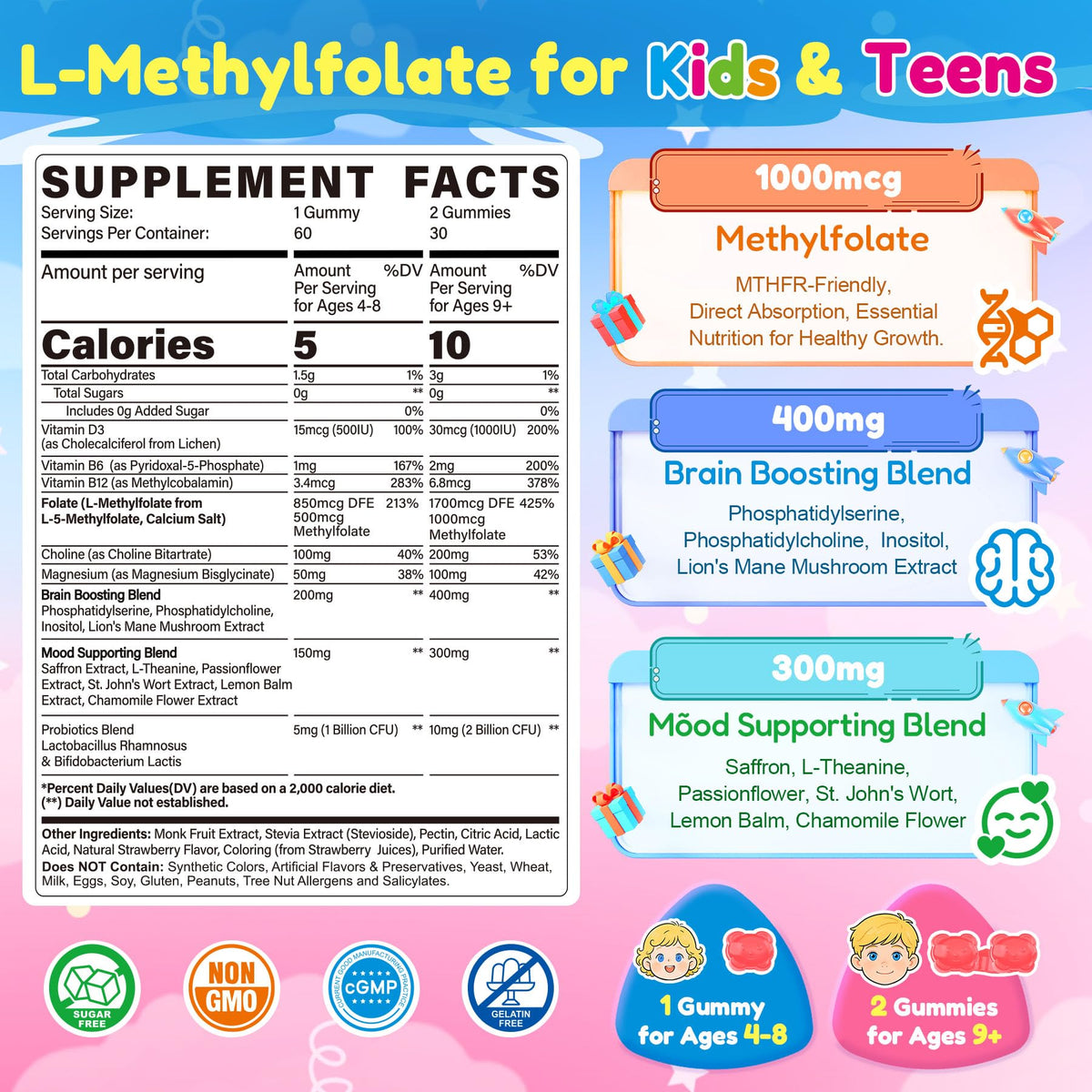 Gummies L-Méthylfolate NEVISS avec texture moelleuse