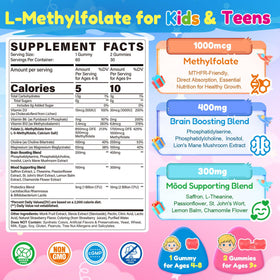 Gummies L-Méthylfolate NEVISS avec texture moelleuse