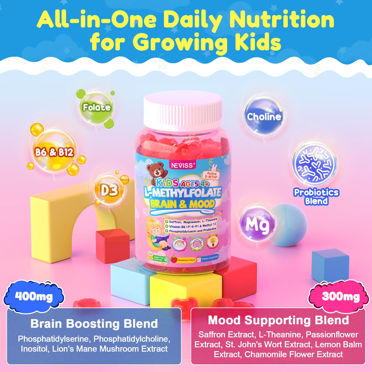 Gummies L-Méthylfolate NEVISS sur une table familiale