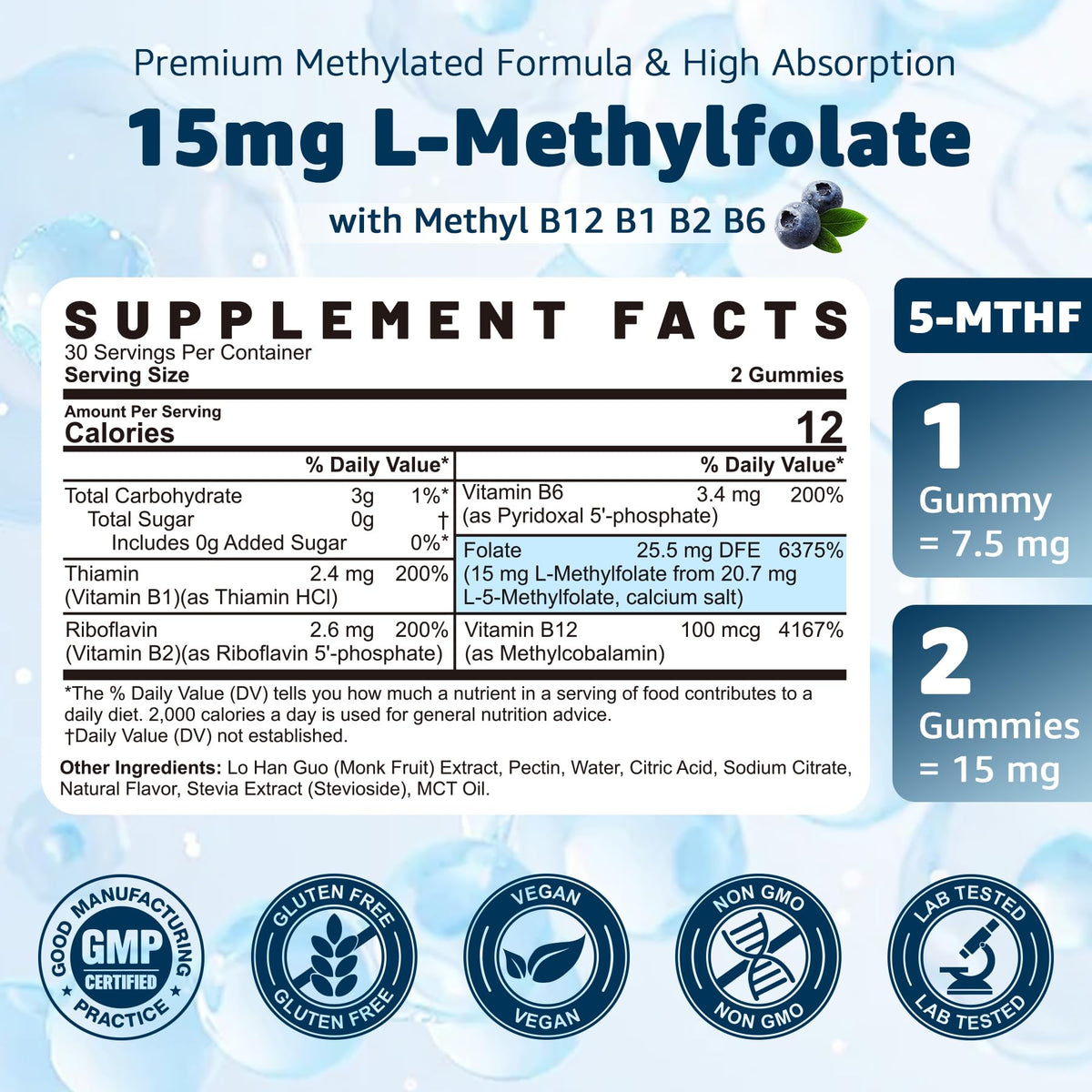 Gummies L-Méthylfolate Nextdia avec myrtille en arrière-plan
