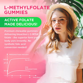 Gummies L-Méthylfolate softbear sur une table