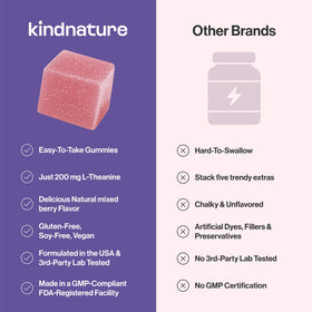 Gummies L-Theanine 200mg kindnature, étiquette avec ingrédients