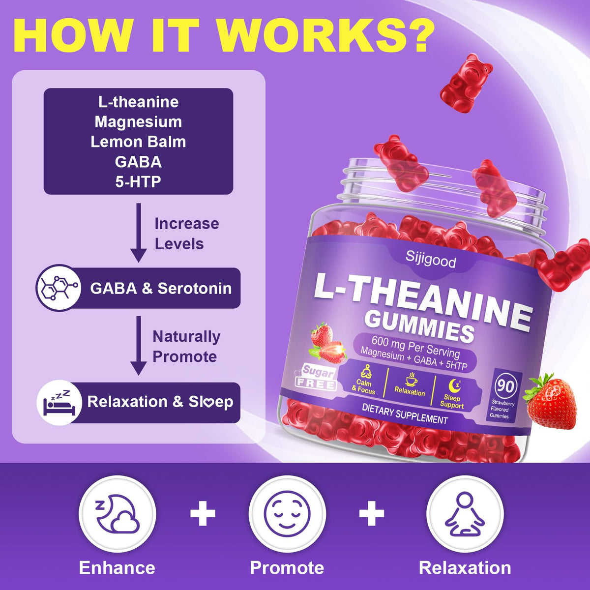 Gummies L-Théanine Sijigood montrant la texture des gummies