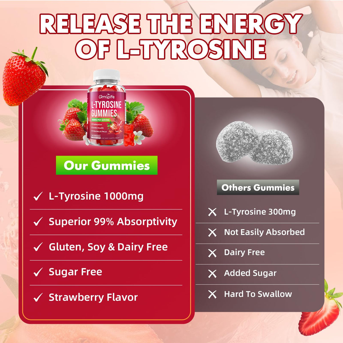 Gummies L-Tyrosine GrnLife sur un fond blanc