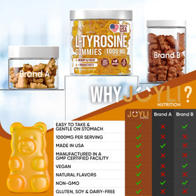 Gummies L-Tyrosine JOYLI Nutrition sur un fond neutre