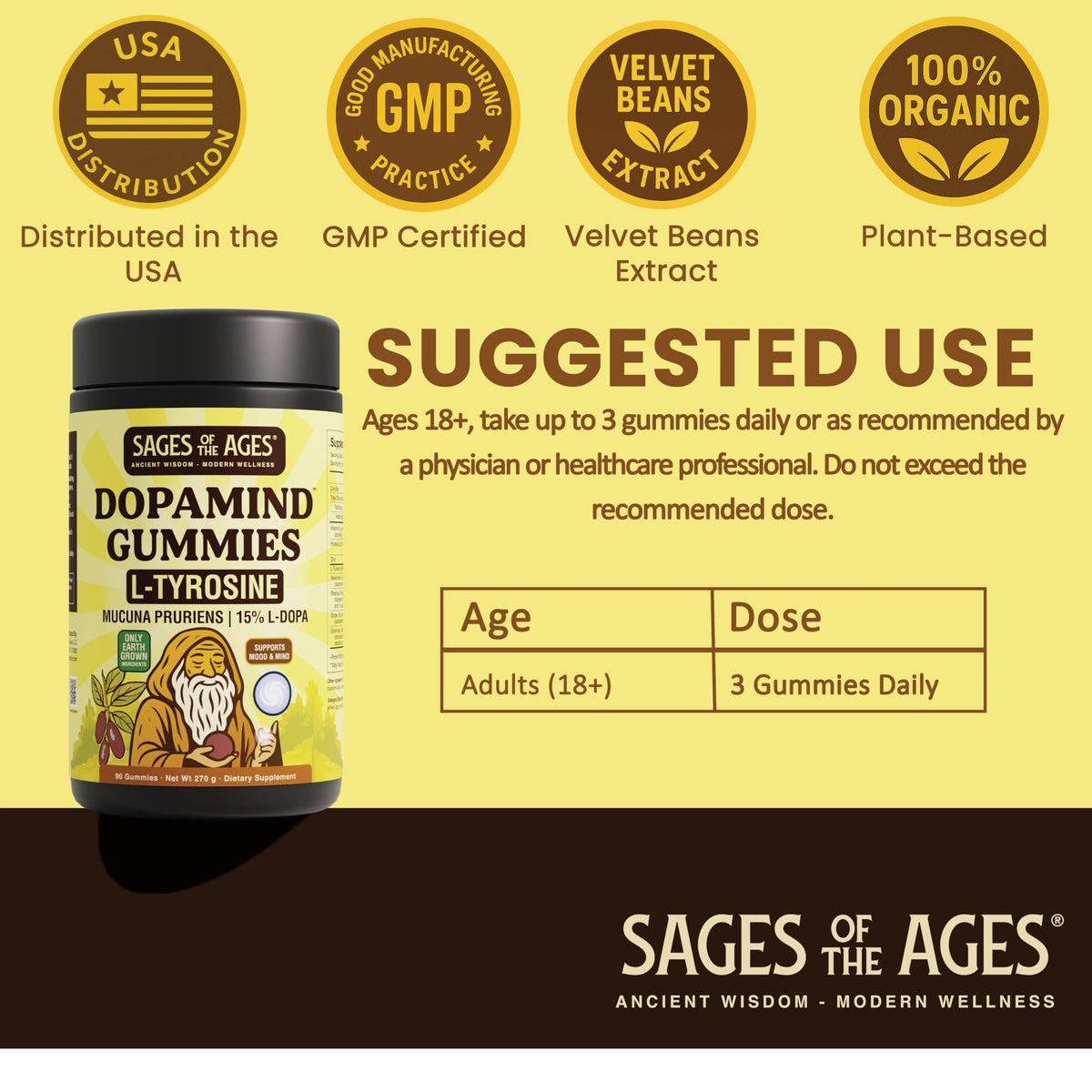 Gummies L-Tyrosine Sages Of The Ages sur une table