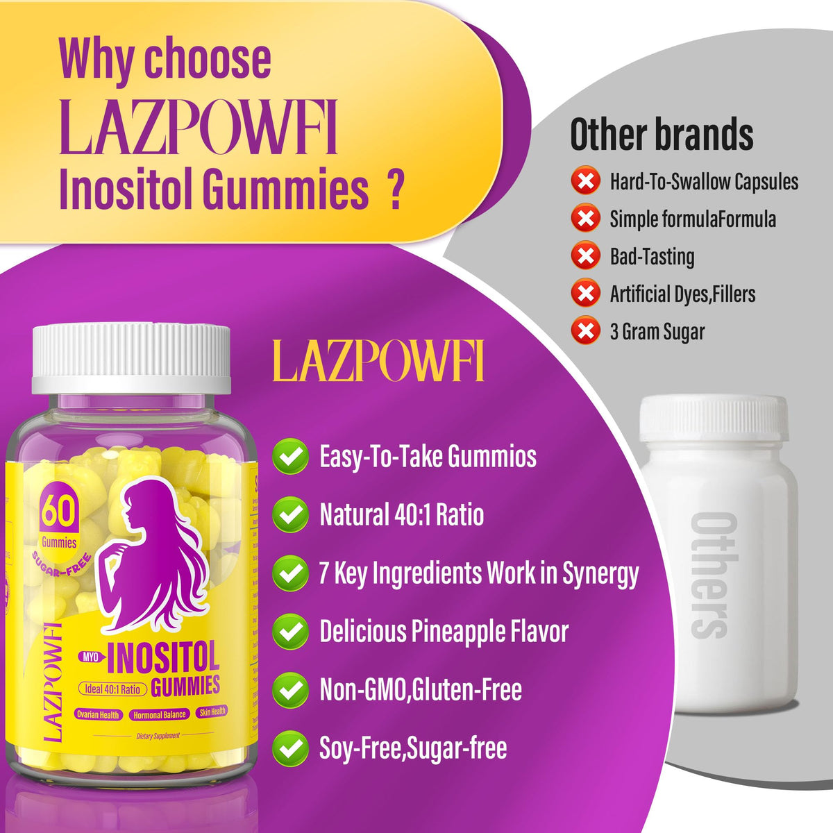 Gummies Lazpowfi à l'Inositol en gros plan