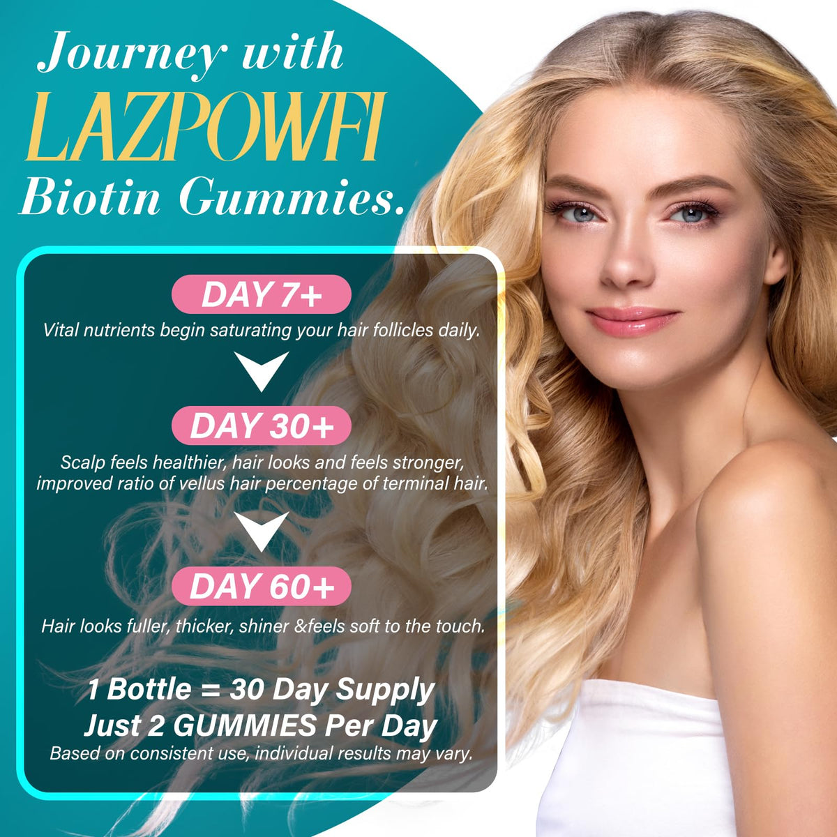 Gummies Lazpowfi Biotine sur une surface en bois