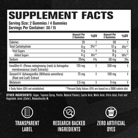 Gummies Lean PM Jacked Factory avec une vue rapprochée des ingrédients