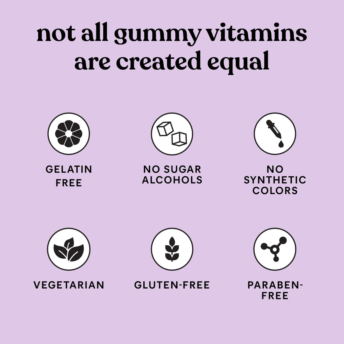Gummies Lemme sur fond blanc, mise en scène
