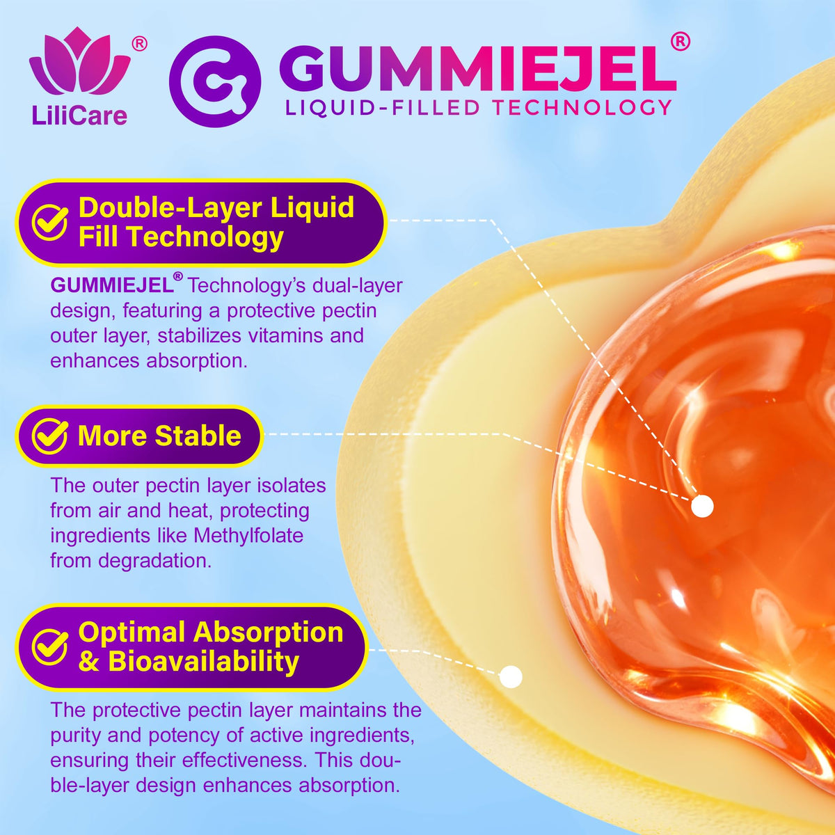 Gummies LILICARE à côté d'un verre d'eau