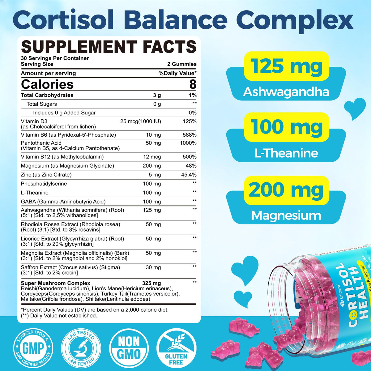 Gummies LILICARE Cortisol 15-en-1 arrière de l'emballage