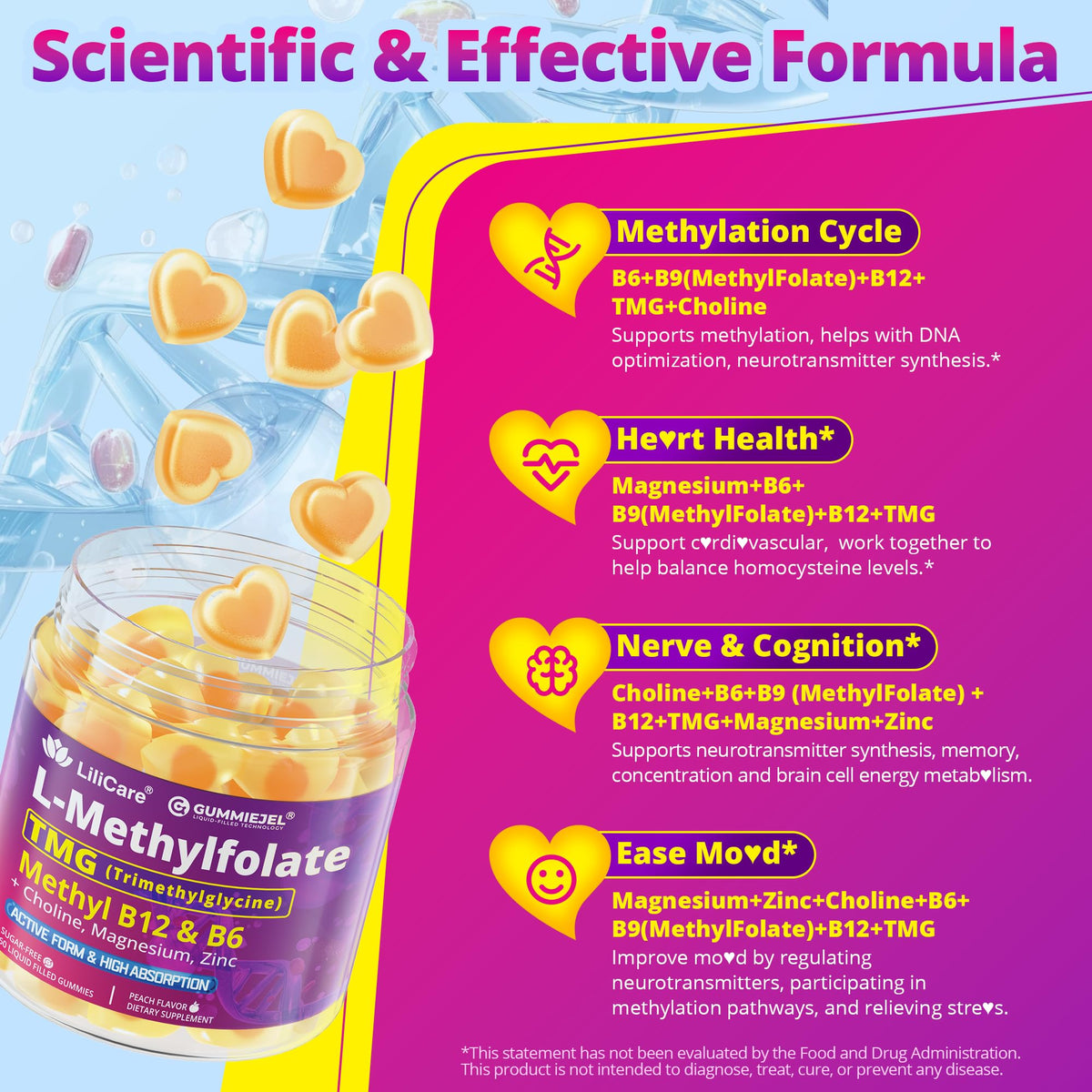 Gummies LILICARE en gros plan montrant leur aspect juteux