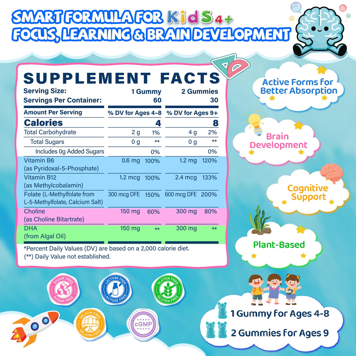 Gummies LILICARE Methylfolate pour enfants à l'intérieur de l'emballage
