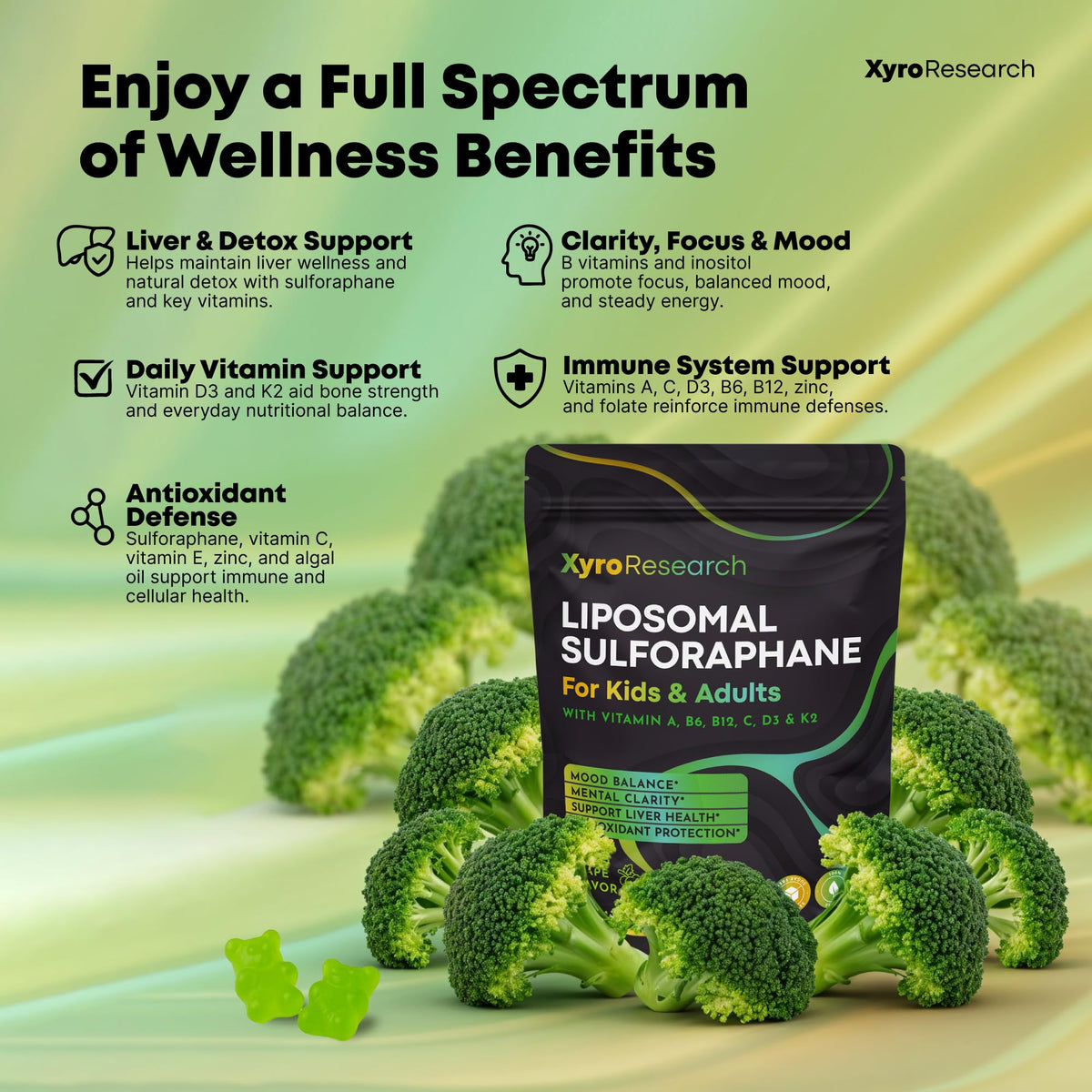 Gummies liposomales de sulforaphane Xyro Research, vue de dessus