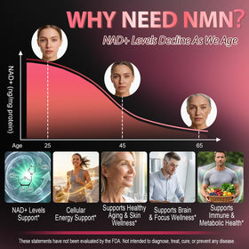 Gummies liposomales NMN 1000mg avec fraises fraîches