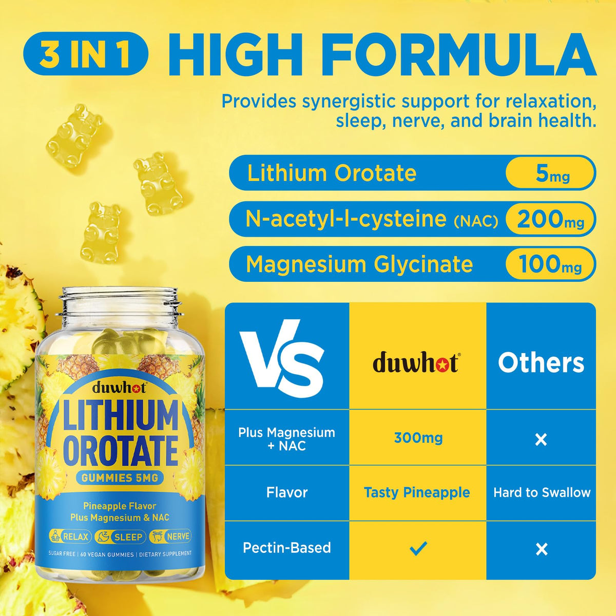 Gummies Lithium Orotate 5mg duwhot vue de côté