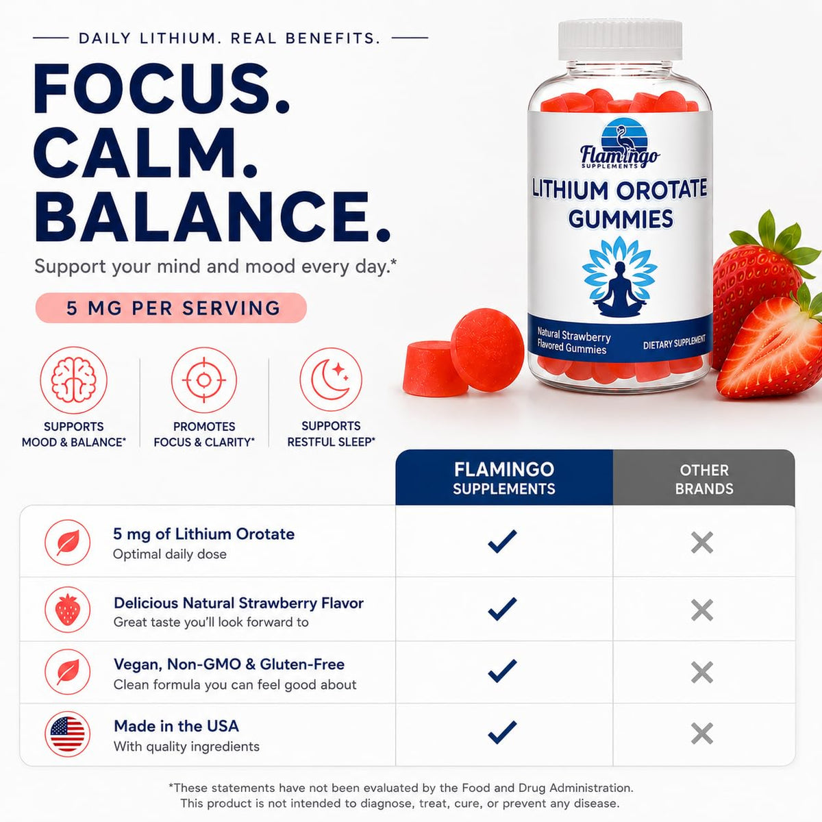 Gummies Lithium Orotate 5mg Flamingo Supplements, gros plan sur la texture
