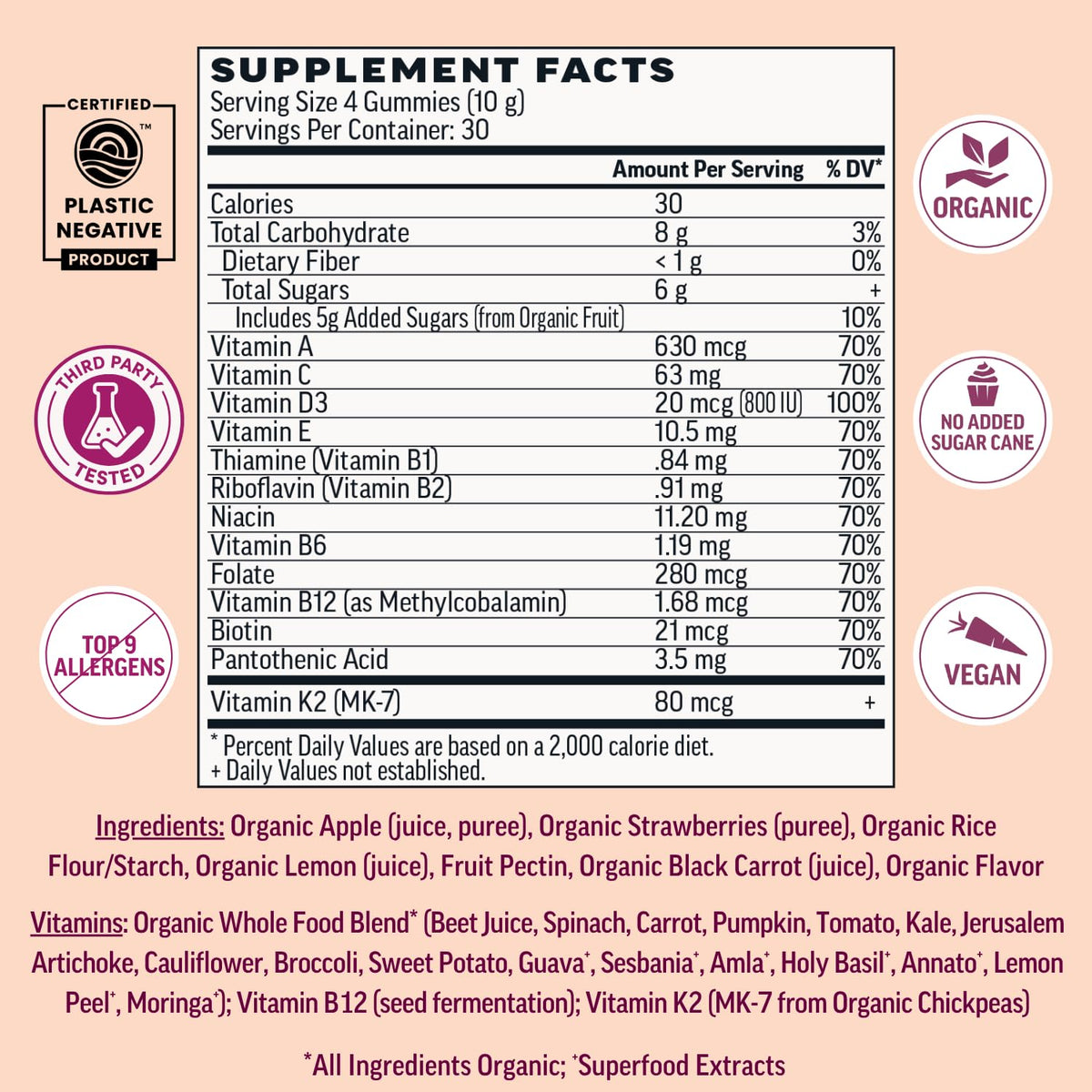 Gummies Llama Naturals Multivitamines, présentation des gummies sur une table