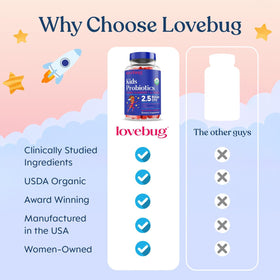 Gummies LOVEBUG en format pratique pour enfants