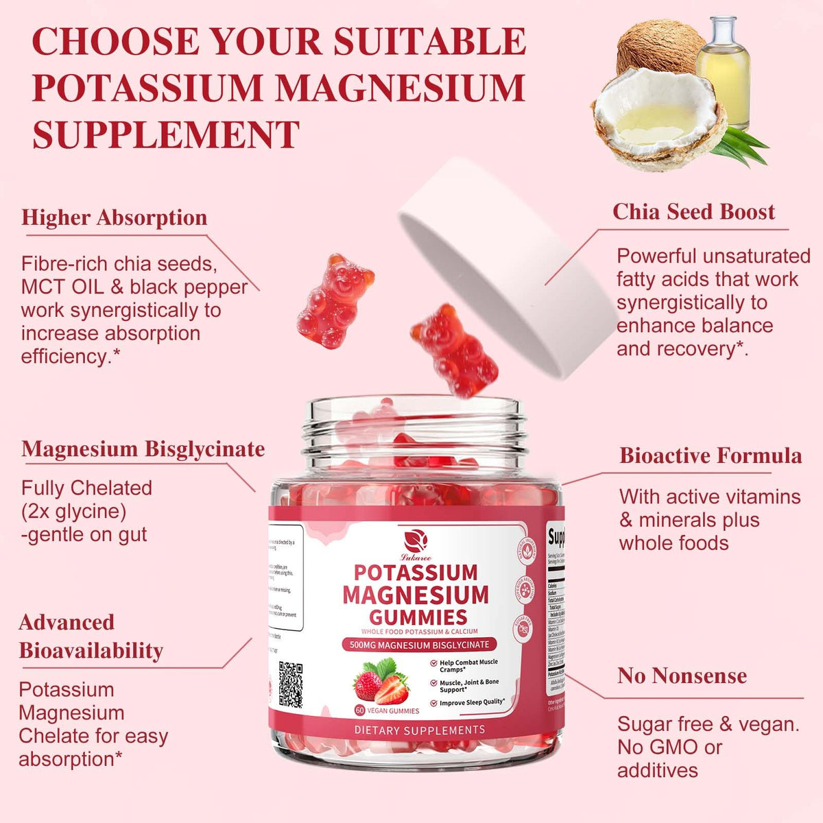 Gummies Lukaree Potassium Magnésium ouvertes avec une gummy en avant