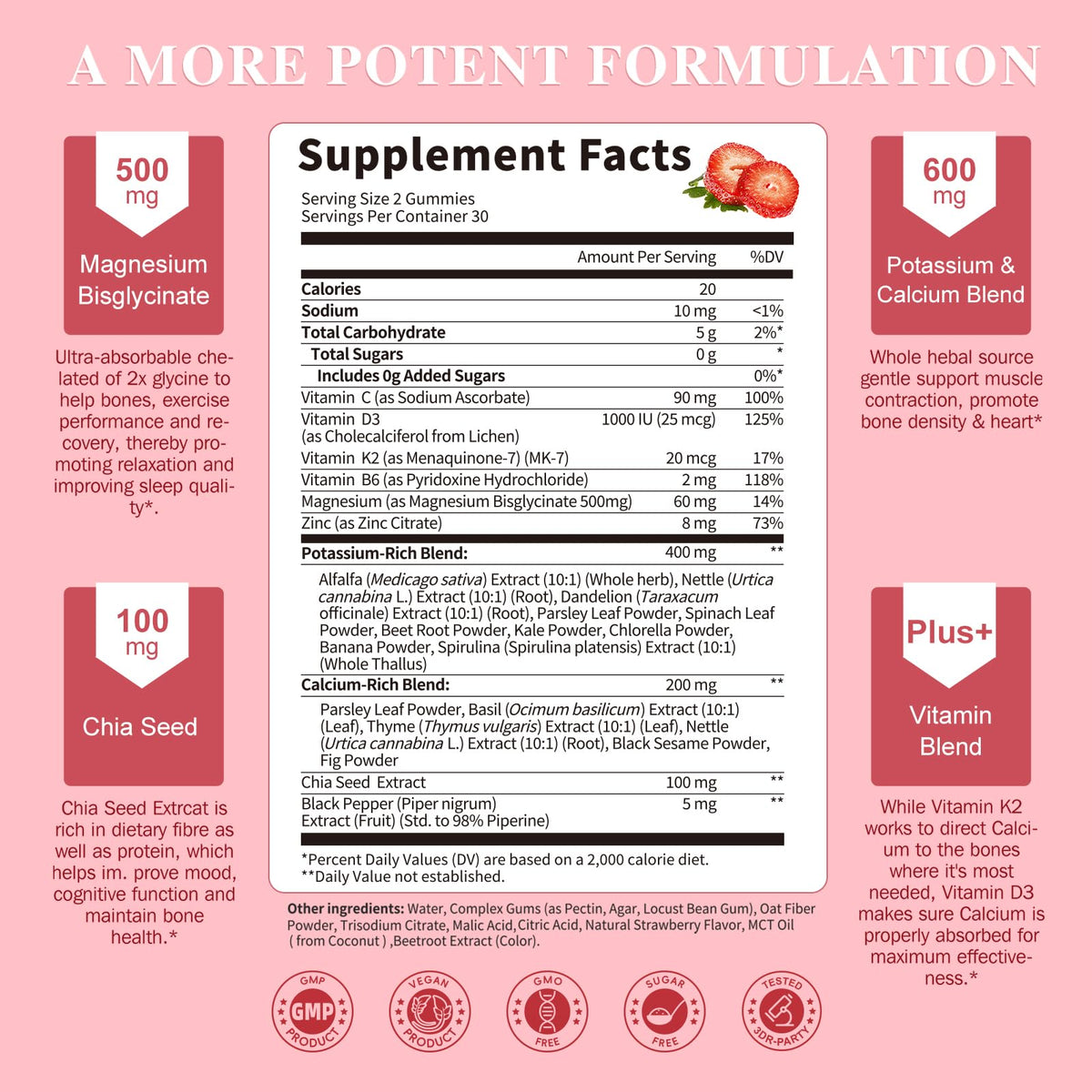 Gummies Lukaree Potassium Magnésium sur fond blanc
