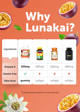 Gummies Lunakai avec un fond de fruits frais
