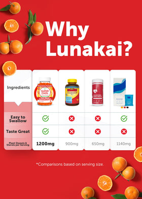 Gummies Lunakai prises dans un contexte de vie quotidienne