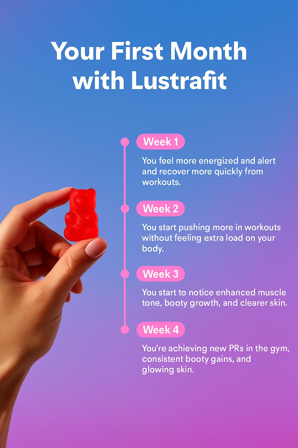 Gummies Lustrafit avec un verre d'eau à côté