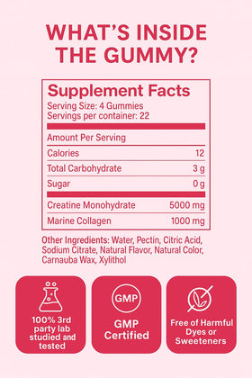 Gummies Lustrafit avec une vue rapprochée de la gomme