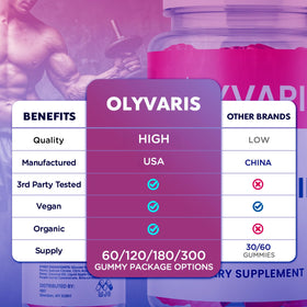 Gummies Lyvaris MJO montrant les ingrédients naturels