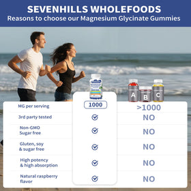 Gummies Magnésium Glycinate 1000mg Sevenhills Wholefoods emballage