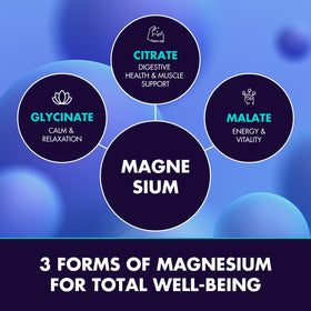 Gummies Magnésium Glycinate 2150MG dans une assiette