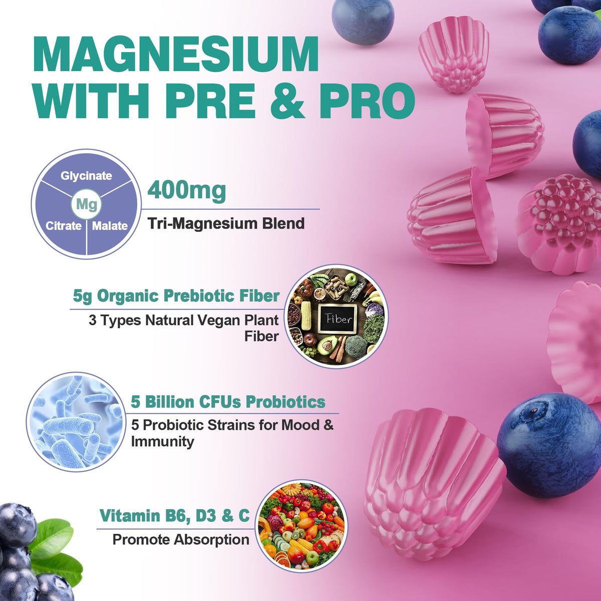 Gummies Magnésium LILICARE avec un goût de myrtille