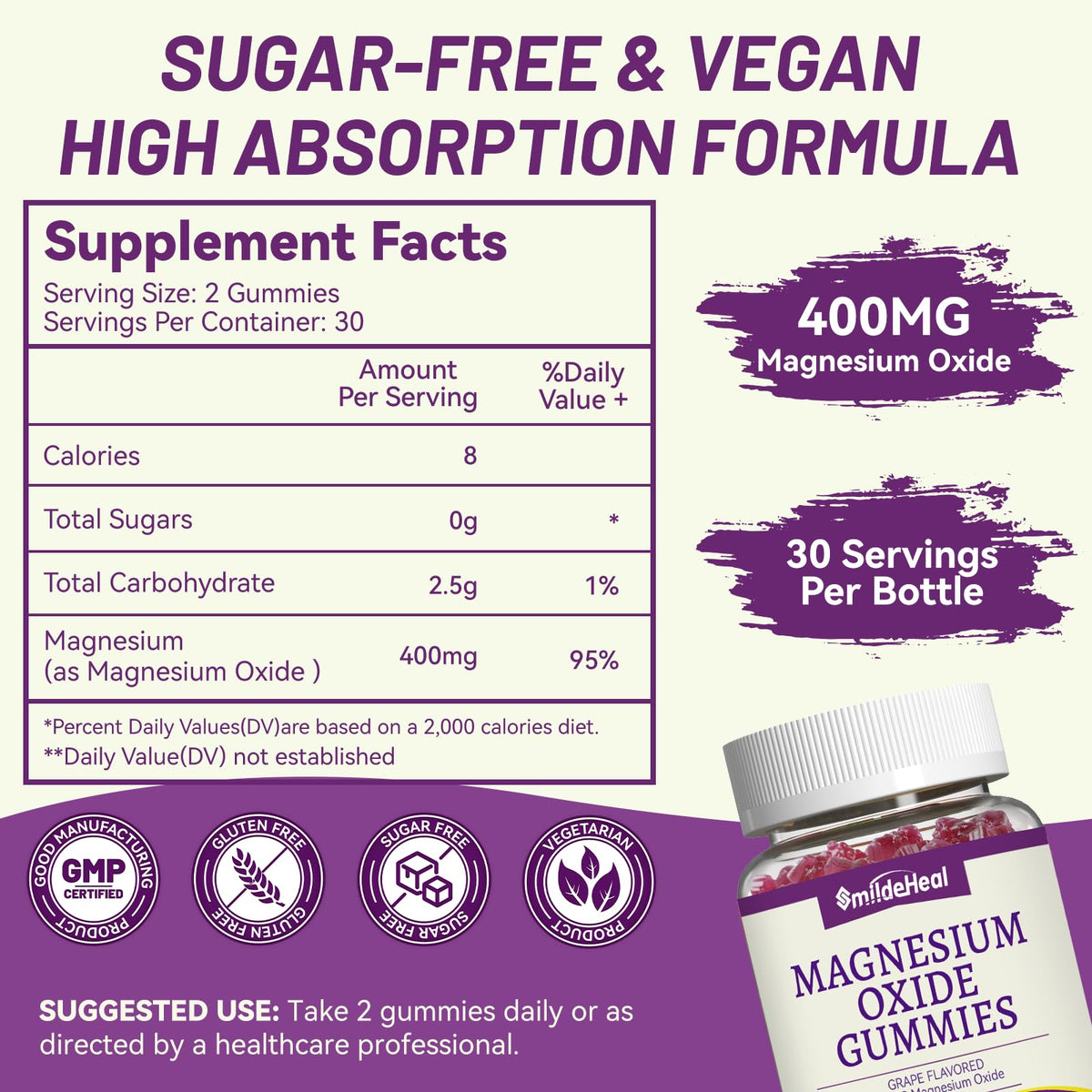 Gummies Magnésium SmildeHeal avec emballage et texture