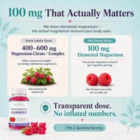 Gummies Magnésium Sucres 100 mg, affichage des ingrédients sur l'emballage