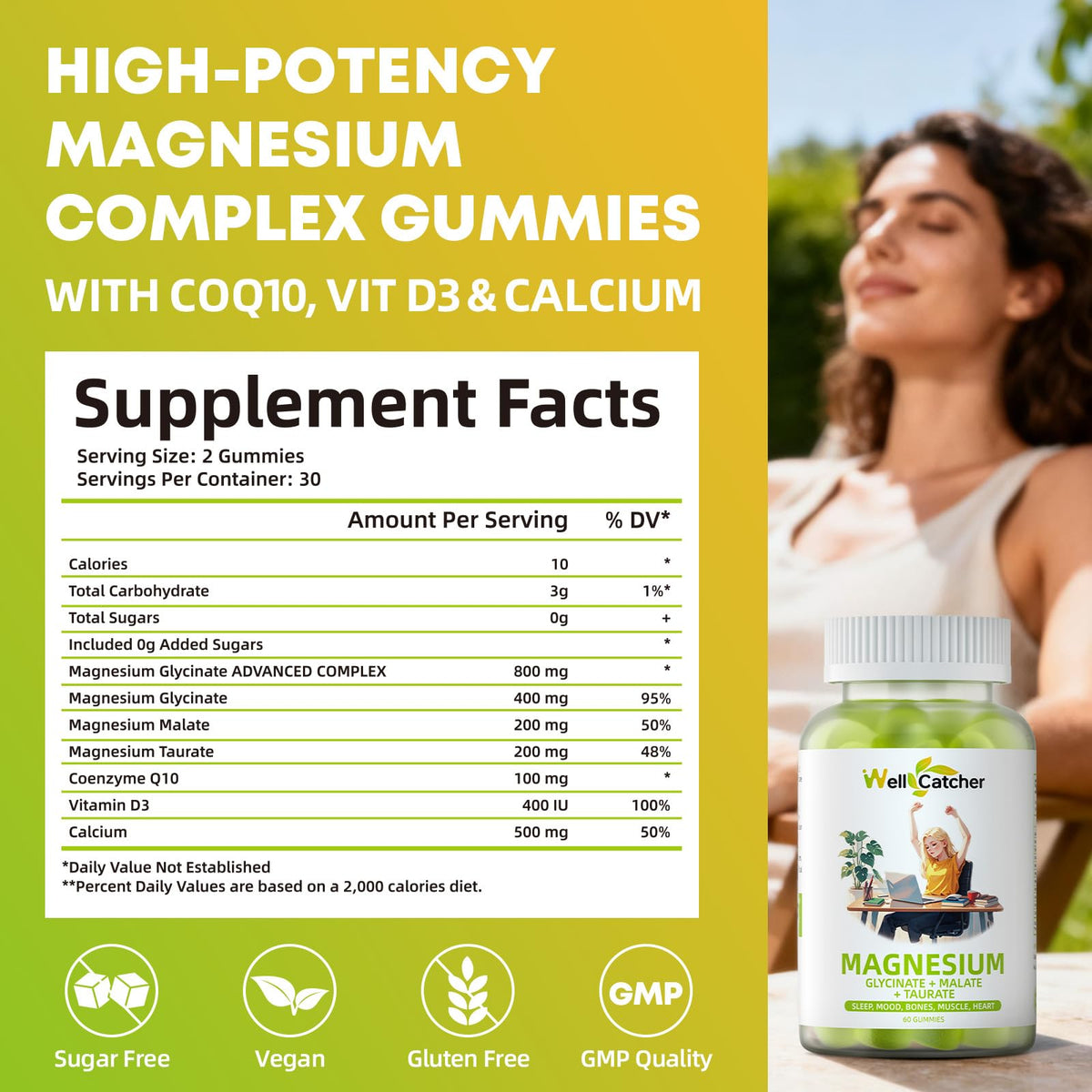 Gummies magnésium Wellcatcher montrant la texture