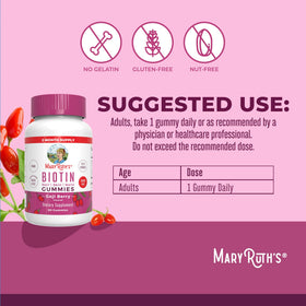 Gummies MARYRUTH'S Biotine montrant la texture et la couleur
