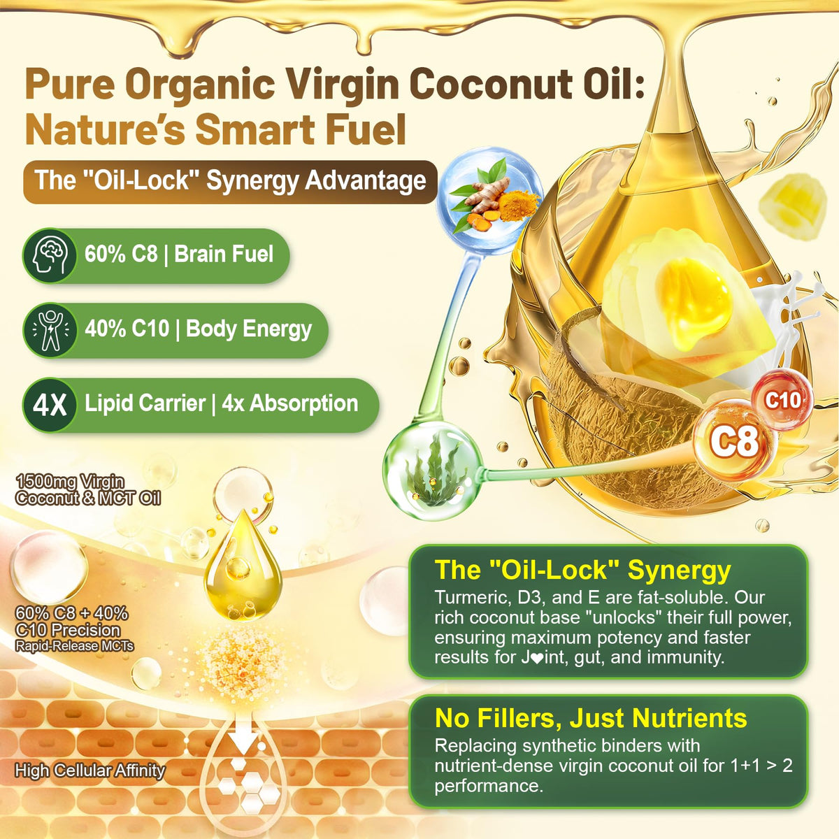 Gummies MCT Oil Bio EnvyCure avec ingrédients visibles