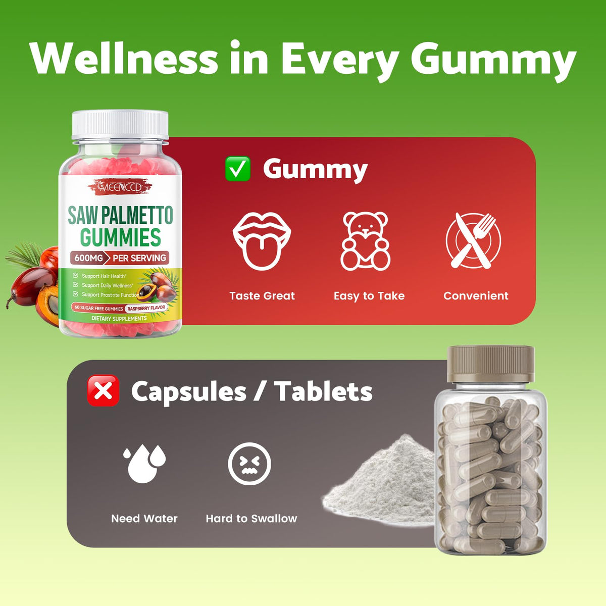 Gummies MEENCCD Saw Palmetto avec d'autres compléments alimentaires