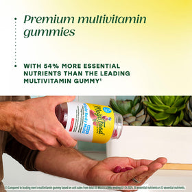 Gummies MegaFood Multivitamines pour Hommes avec étiquette visible