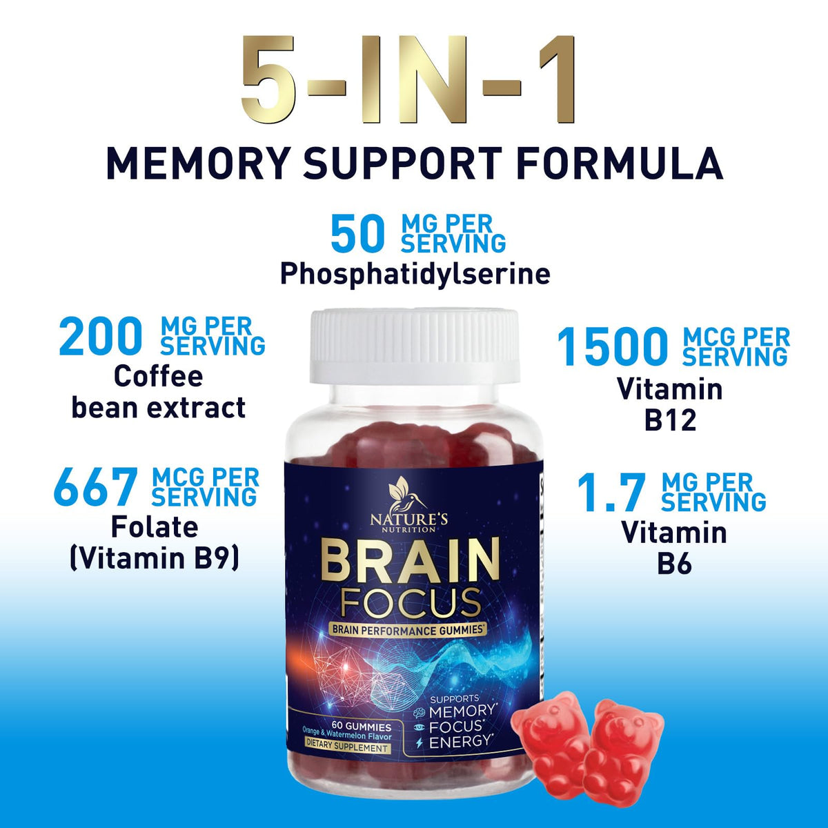Gummies mémoire Nature's Nutrition, présentation des gummies sur une table