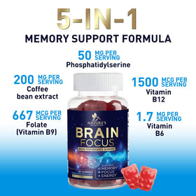 Gummies mémoire Nature's Nutrition, présentation des gummies sur une table