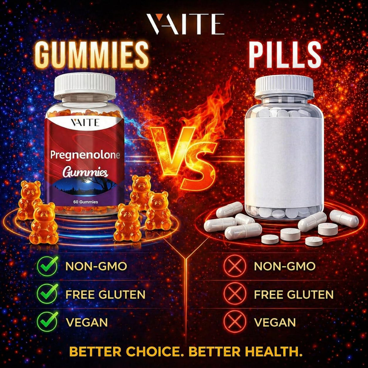 Gummies mémoire VAITE à côté d'un verre d'eau