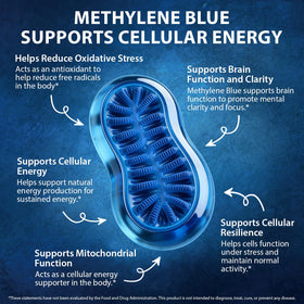 Gummies Methylene Blue Alstaky 5mg, prise en main