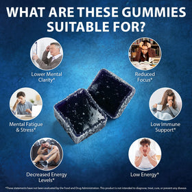 Gummies Methylene Blue Alstaky 5mg, vue de dessus